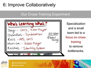 6: Improve Collaboratively
@everydaykanban
@anna_kovats
Specialization
and a small
team led to a
focus on cross-
training
...