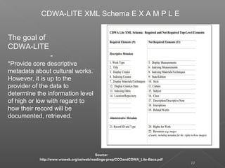 Introduction | Categories for Description of Works of Art | CDWA-LITE | PPT