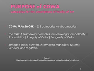 Introduction | Categories for Description of Works of Art | CDWA-LITE | PPT