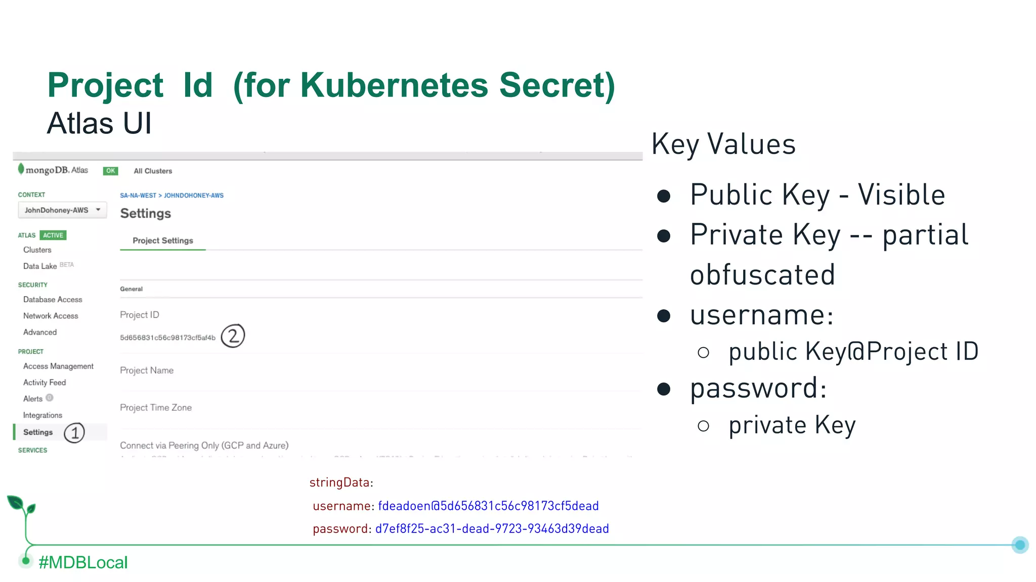 #MDBLocal Project Id (for Kubernetes Secret) Key Values ● Public Key - Visible ● Private Key -- partial obfuscated ● username: ○ public Key@Project ID ● password: ○ private Key Atlas UI stringData: username: fdeadoen@5d656831c56c98173cf5dead password: d7ef8f25-ac31-dead-9723-93463d39dead 