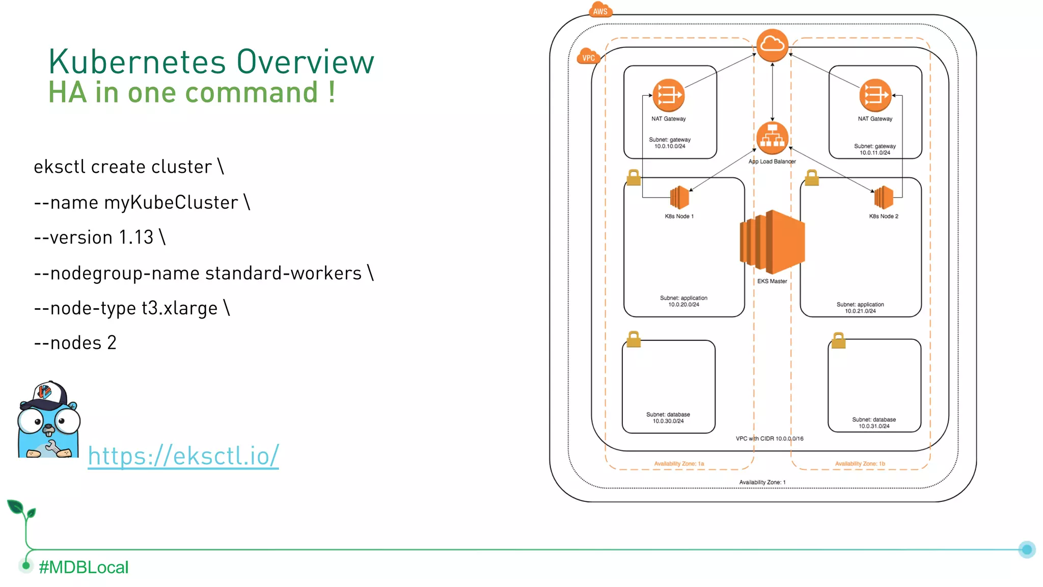 #MDBLocal Kubernetes Overview eksctl create cluster --name myKubeCluster --version 1.13 --nodegroup-name standard-workers --node-type t3.xlarge --nodes 2 https://eksctl.io/ HA in one command ! 