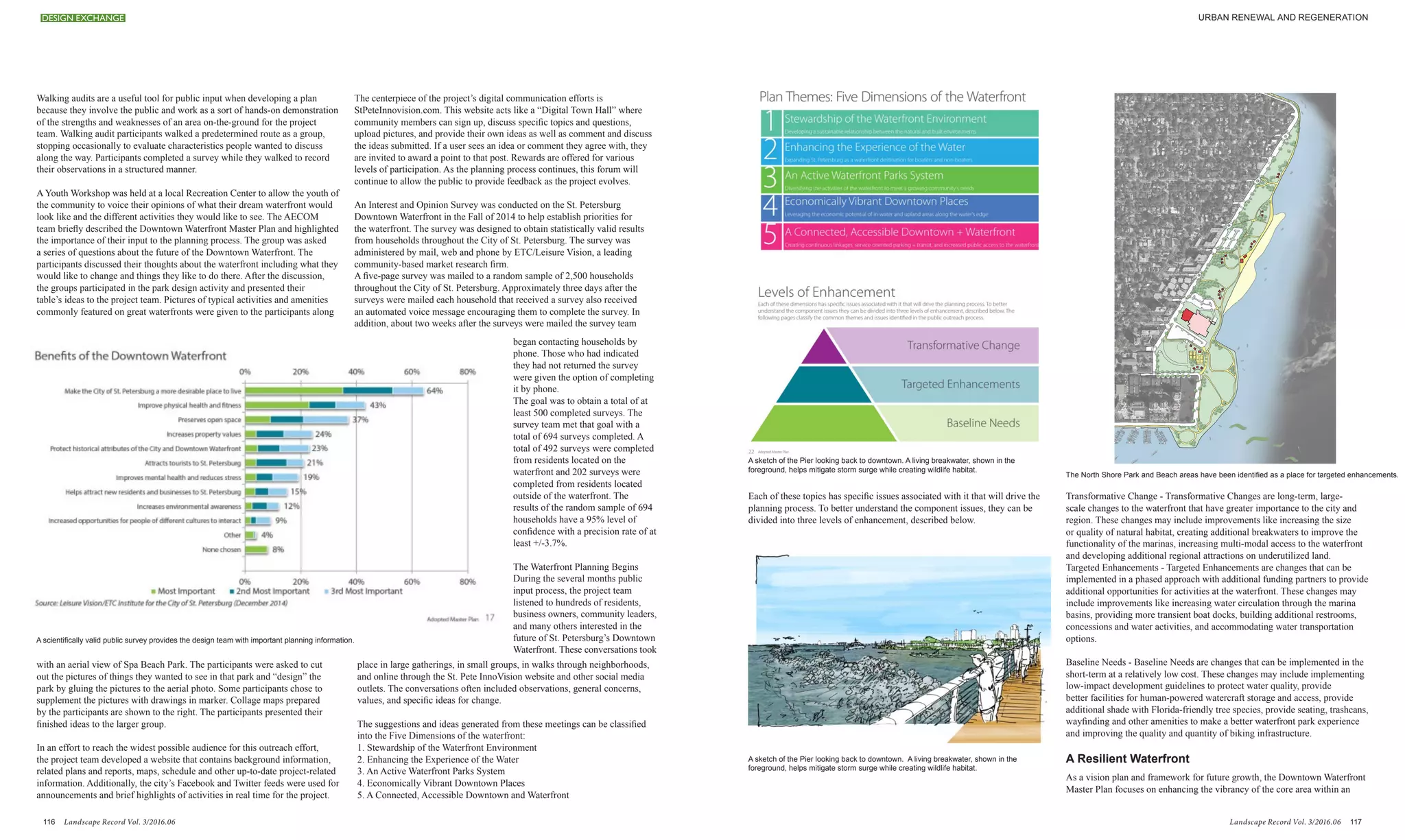 Landscape Record Urban Renewal and Regeneration PPT