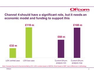 Channel 4 should have a significant role, but it needs an economic model and funding to support this  Note: Forecasts Channel 4’s financial shortfall by 2012. LEK's numbers based on EBITDA. Ofcom based on EBIT, due to differences in methodology £32 m £60 m £100 m £119 m 