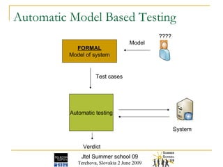 Automatic   Model Based Testing Automatic testing Verdict Test cases FORMAL Model of system System ???? Jtel Summer school 09 Terchova, Slovakia 2 June 2009 Model 