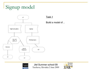 Signup model Jtel Summer school 09 Terchova, Slovakia 2 June 2009 Task 1 Build a model of… 
