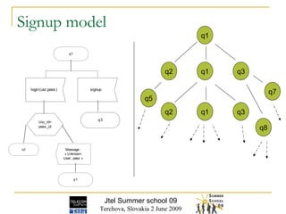 Signup model Jtel Summer school 09 Terchova, Slovakia 2 June 2009 q1 q1 q2 q3 q1 q2 q3 q5 q7 q8 