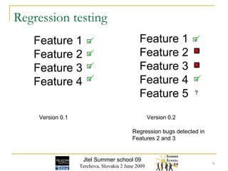 Regression testing Feature 1 Feature 2 Feature 3 Feature 4 Version 0.1 Feature 1 Feature 2 Feature 3 Feature 4 Feature 5 Version 0.2 ? Regression bugs detected in  Features 2 and 3 Jtel Summer school 09 Terchova, Slovakia 2 June 2009 