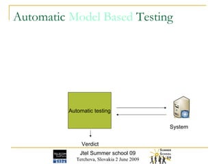 Automatic  Model Based  Testing Automatic testing Verdict System Jtel Summer school 09 Terchova, Slovakia 2 June 2009 