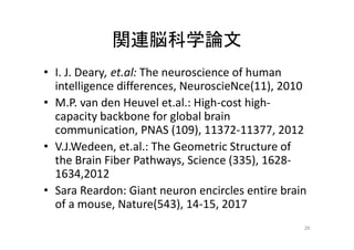 関連脳科学論文
• I. J. Deary, et.al: The neuroscience of human
intelligence differences, NeuroscieNce(11), 2010
• M.P. van den Heuvel et.al.: High-cost high-
capacity backbone for global brain
communication, PNAS (109), 11372-11377, 2012
• V.J.Wedeen, et.al.: The Geometric Structure of
the Brain Fiber Pathways, Science (335), 1628-
1634,2012
• Sara Reardon: Giant neuron encircles entire brain
of a mouse, Nature(543), 14-15, 2017
26
 