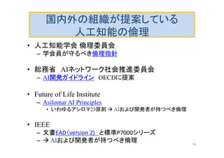 国内外の組織が提案している
人工知能の倫理
• 人工知能学会 倫理委員会
– 学会員が守るべき倫理指針
• 総務省 AIネットワーク社会推進委員会
– AI開発ガイドライン OECDに提案
• Future of Life Institute
– Asilomar AI Principles
• いわゆるアシロマ23原則  AIおよび開発者が持つべき倫理
• IEEE
– 文書EAD（version 2) と標準P7000シリーズ
–  AIおよび開発者が持つべき倫理 54
 