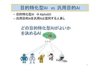 目的特化型AI vs 汎用目的AI
– 目的特化型AI  AlphaGO
– 汎用目的AIを汎用AIと混同する人多し
？？？
どの目的特化型AIがよいか
を決めるAI
AI
6
 
