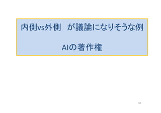 内側vs外側 が議論になりそうな例
AIの著作権
63
 