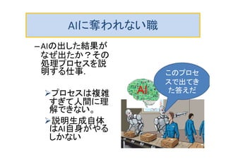 AIに奪われない職
–AIの出した結果が
なぜ出たか？その
処理プロセスを説
明する仕事.
プロセスは複雑
すぎて人間に理
解できない。
説明生成自体
はAI自身がやる
しかない
AI
このプロセ
スで出てき
た答えだ
73
 