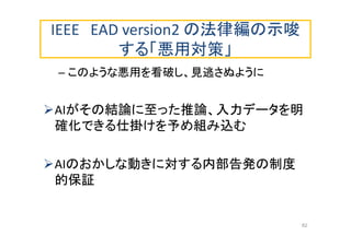IEEE EAD version2 の法律編の示唆
する「悪用対策」
– このような悪用を看破し、見逃さぬように
AIがその結論に至った推論、入力データを明
確化できる仕掛けを予め組み込む
AIのおかしな動きに対する内部告発の制度
的保証
82
 