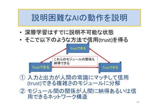 説明困難なAIの動作を説明
• 深層学習はすでに説明不可能な状態
• そこで以下のような方法で信用(trust)を得る
① 入力と出力が人間の常識にマッチして信用
(trust)できる複雑さのモジュールに分解
② モジュール間の関係が人間に納得あるいは信
用できるネットワーク構造
86
Trustできる Trustできる
Trustできる
これらのモジュールの関係も
納得できる
 