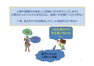 人間が実際の仕事を人工知能に任せきりにしてしまうと
人間はどんどんスキルを忘れるし、後輩に引き継ぐこともできない
一度、あるタスクを自動化したら、もう後戻りはできない
AI
Good
-by
この仕事のやり
方を思い出せな
い。
専門スキルが
人間から消滅
91
 