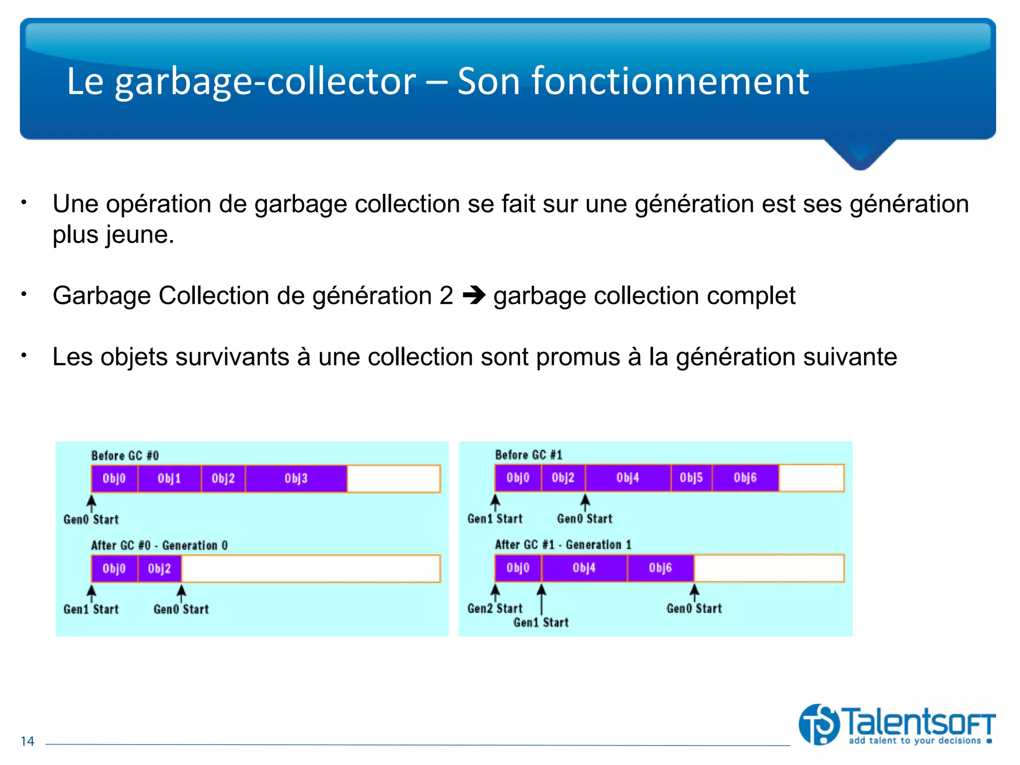 Le garbage collector
