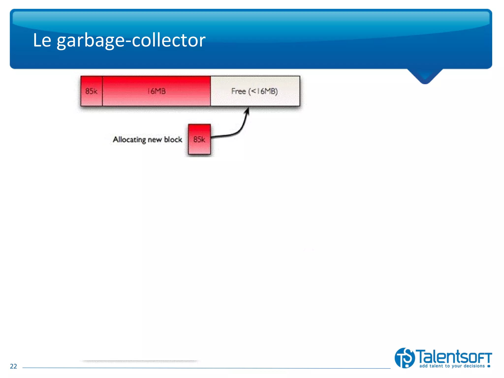 Le garbage collector