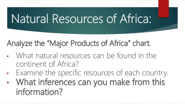 Natural Resources Of Africa