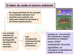 El deber de cuidar el entorno ambiental Es responsabilidad de las actuales comunidades mantener una posición que sustente una adecuada calidad de bienestar a las futuras generaciones.  basados en  una posición de crecimiento y riqueza económica a cualquier precio,   sobre explotando recursos agotables ,  sin considerar la capacidad de carga de la tierra.   Los actuales sistemas de producción y la  consiguiente devastación de recursos naturales… esta extinguiendo masivamente las especies y el ecosistema … 