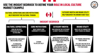 FINAL- Localising A Global Icon Playbook.pdf