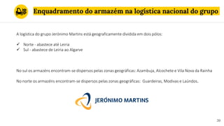 Enquadramento do armazém na logística nacional do grupo
20
A logística do grupo Jerónimo Martins está geograficamente dividida em dois pólos:
 Norte - abastece até Leiria
 Sul - abastece de Leiria ao Algarve
No sul os armazéns encontram-se dispersos pelas zonas geográficas: Azambuja, Alcochete e Vila Nova da Rainha
No norte os armazéns encontram-se dispersos pelas zonas geográficas: Guardeiras, Modivas e Laúndos.
 