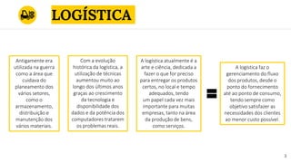 LOGÍSTICA
3
Antigamente era
utilizada na guerra
como a área que
cuidava do
planeamento dos
vários setores,
como o
armazenamento,
distribuição e
manutenção dos
vários materiais.
Com a evolução
histórica da logística, a
utilização de técnicas
aumentou muito ao
longo dos últimos anos
graças ao crescimento
da tecnologia e
disponibilidade dos
dados e da potência dos
computadores tratarem
os problemas reais.
A logística atualmente é a
arte e ciência, dedicada a
fazer o que for preciso
para entregar os produtos
certos, no local e tempo
adequados, tendo
um papel cada vez mais
importante para muitas
empresas, tanto na área
da produção de bens,
como serviços.
3
A logística faz o
gerenciamento do fluxo
dos produtos, desde o
ponto do fornecimento
até ao ponto de consumo,
tendo sempre como
objetivo satisfazer as
necessidades dos clientes
ao menor custo possível.
 
