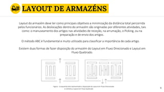 9
Figura - à esquerda está representado a disposição do Layout em Fluxo Direcionado
e à direita o Layout em Fluxo Quebrado
Layout do armazém deve ter como principais objetivos a minimização da distância total percorrida
pelos funcionários. As deslocações dentro do armazém são originadas por diferentes atividades, tais
como: o manuseamento dos artigos nas atividades de receção, na arrumação, o Picking, ou na
preparação e de envio dos artigos.
Existem duas formas de fazer disposição do armazém do Layout em Fluxo Direcionado e Layout em
Fluxo Quebrado.
O método ABC é fundamental e muito utilizado para classificar a importância de cada artigo.
LAYOUT DE ARMAZÉNS
 