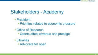 14
Stakeholders - Academy
 President
Priorities related to economic pressure
 Office of Research
Grants affect revenue and prestige
 Libraries
Advocate for open
 