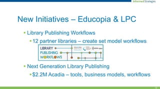 18
New Initiatives – Educopia & LPC
 Library Publishing Workflows
12 partner libraries – create set model workflows
 Next Generation Library Publishing
$2.2M Acadia – tools, business models, workflows
 
