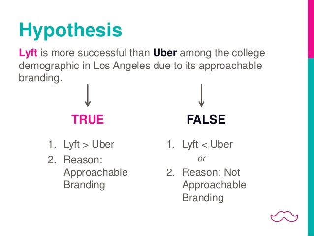 Lyft Our Generation's Taxi Extraordinary Lyft Quote Lyft Our Generation's Taxi Extraordinary Lyft Quote