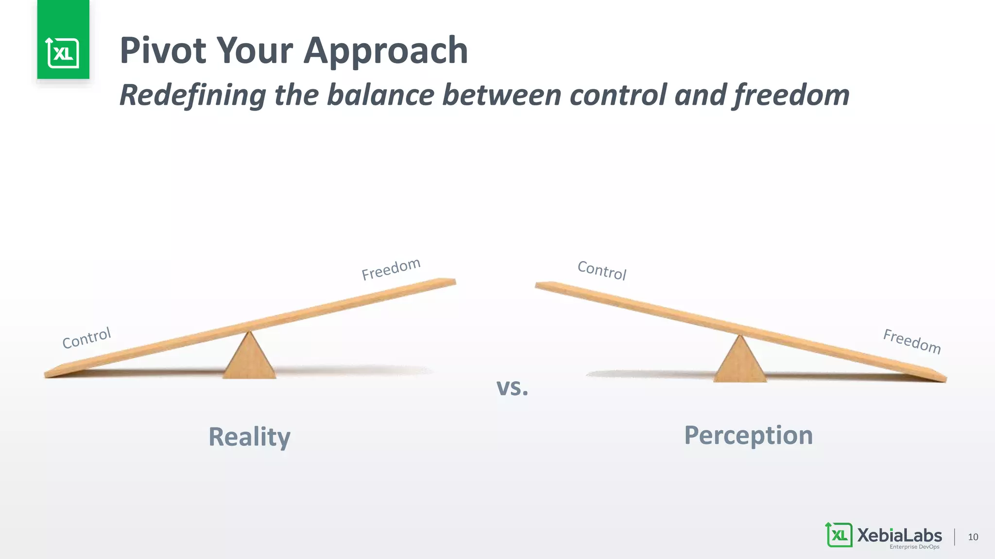 10
Pivot Your Approach
Redefining the balance between control and freedom
PerceptionReality
vs.