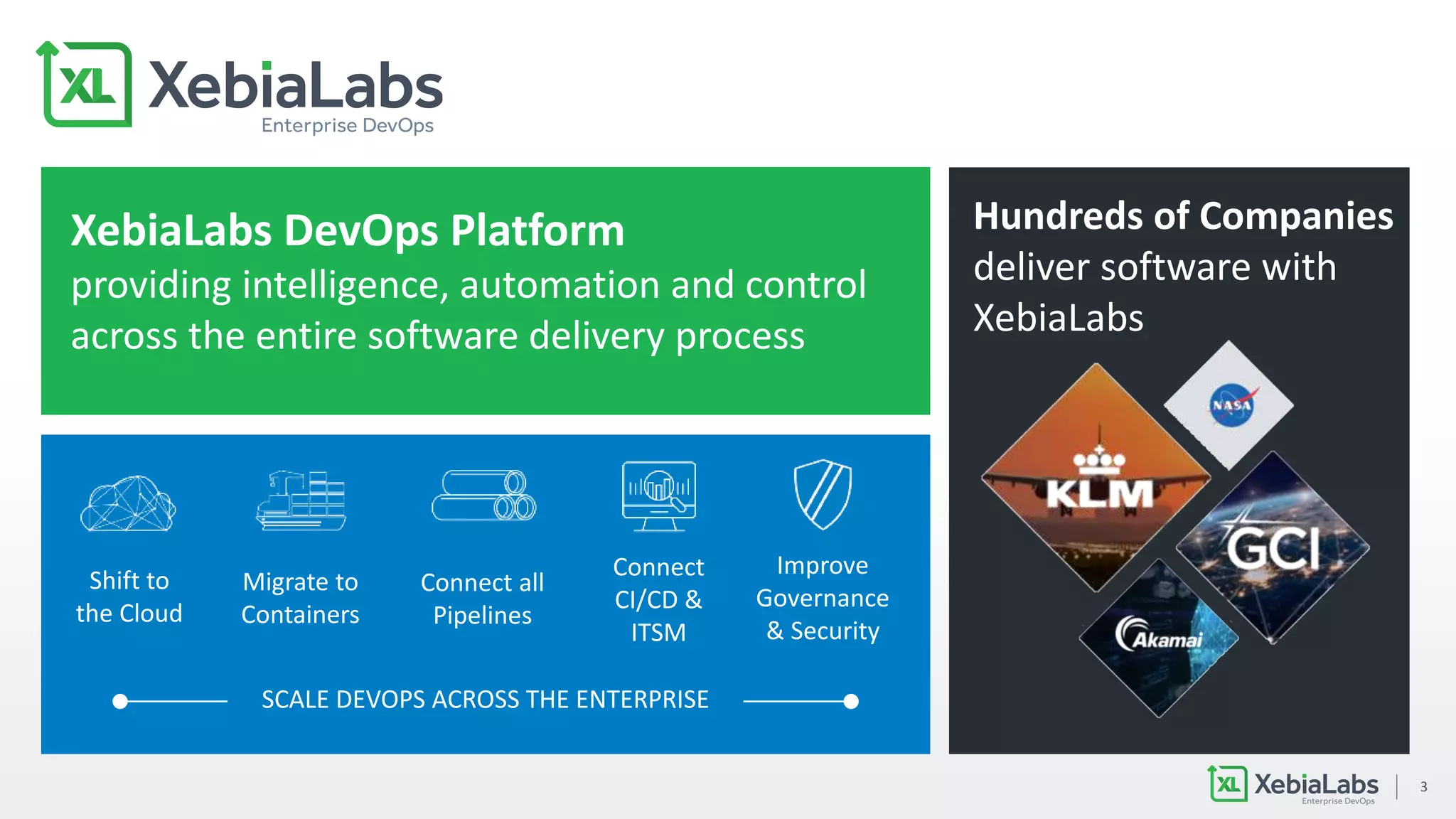 3
Hundreds of Companies
deliver software with
XebiaLabs
XebiaLabs DevOps Platform
providing intelligence, automation and control
across the entire software delivery process
Shift to
the Cloud
Migrate to
Containers
Connect all
Pipelines
Connect
CI/CD &
ITSM
Improve
Governance
& Security
SCALE DEVOPS ACROSS THE ENTERPRISE