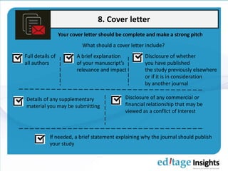 8. Cover letter
Your cover letter should be complete and make a strong pitch
What should a cover letter include?
A brief explanation
of your manuscript’s
relevance and impact
Full details of
all authors
Details of any supplementary
material you may be submitting
Disclosure of whether
you have published
the study previously elsewhere
or if it is in consideration
by another journal
Disclosure of any commercial or
financial relationship that may be
viewed as a conflict of interest
If needed, a brief statement explaining why the journal should publish
your study
 