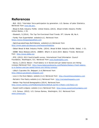 35
References
—BLS. 2012. Total labor force participation by generation. U.S. Bureau of Labor Statistics.
Retrieved from www.bls.gov.
—Bread & Rolls Industry Profile: United States. (2013). Bread & Rolls Industry Profile:
United States, 1-33.
—Elizabeth, S.(2014). The Top Ten Functional Food Trends. IFT. Volume 68, No.4.
—Family Fare Supermarket website(n.d.). Retrieved from
https://www.thingsaregoodhere.com
—Gigi‘sCupcakesFargo,NorthDakota website(n.d.).Retrieved from
http://www.gigiscupcakesusa.com/fargonorthdakota
—Global Bread & Rolls Industry Profile. (2014). Bread & Rolls Industry Profile: Global, 1-31.
—IDDBA News Release.(2014). IDDBA’s What’s in store 2015: Bakery Trends. Retrieved
from http://www.iddba.org
—IFIC. (2013) 2013 food & health survey. International Food Information Council
Foundation, Washington, D.C. Retrieved from www.foodinsights.com.
—Kacey, C.(2013) Niesen: Fresh bakery is in faction and par-baked loaves are hitting
runways Retrieved from http://www.bakeryandsnacks.com/Markets/Nielsen-Fresh-bakery-
is-in-fashion-and-par-baked-loaves-are-hitting-runways
—Libby‘s Cupcakes Etc. Bolgspot (n.d.)Retrieved from
http://libbyscupcakesetc.blogspot.com
—Love in the Oven Bakery website (n.d.) Retrieved from http://loveintheovenbakery.com
—Nichole’s Fine Pastry website (n.d.) Retrieved from http://nicholesfinepastry.com
—Nielsen Pop-Facts® Demographics.(2014) Retrieved from
http://www.claritas.com/MyBestSegments/Default.jsp?ID=37&id1=1027&id2=35
—Sweet tooth company website (n.d.) Retrieved from http://www.sweettoothcompany.com
—U.S. Census. (2012). U.S. Census Bureau, Washington, D.C. Retrieved from
www.census.gov.
 