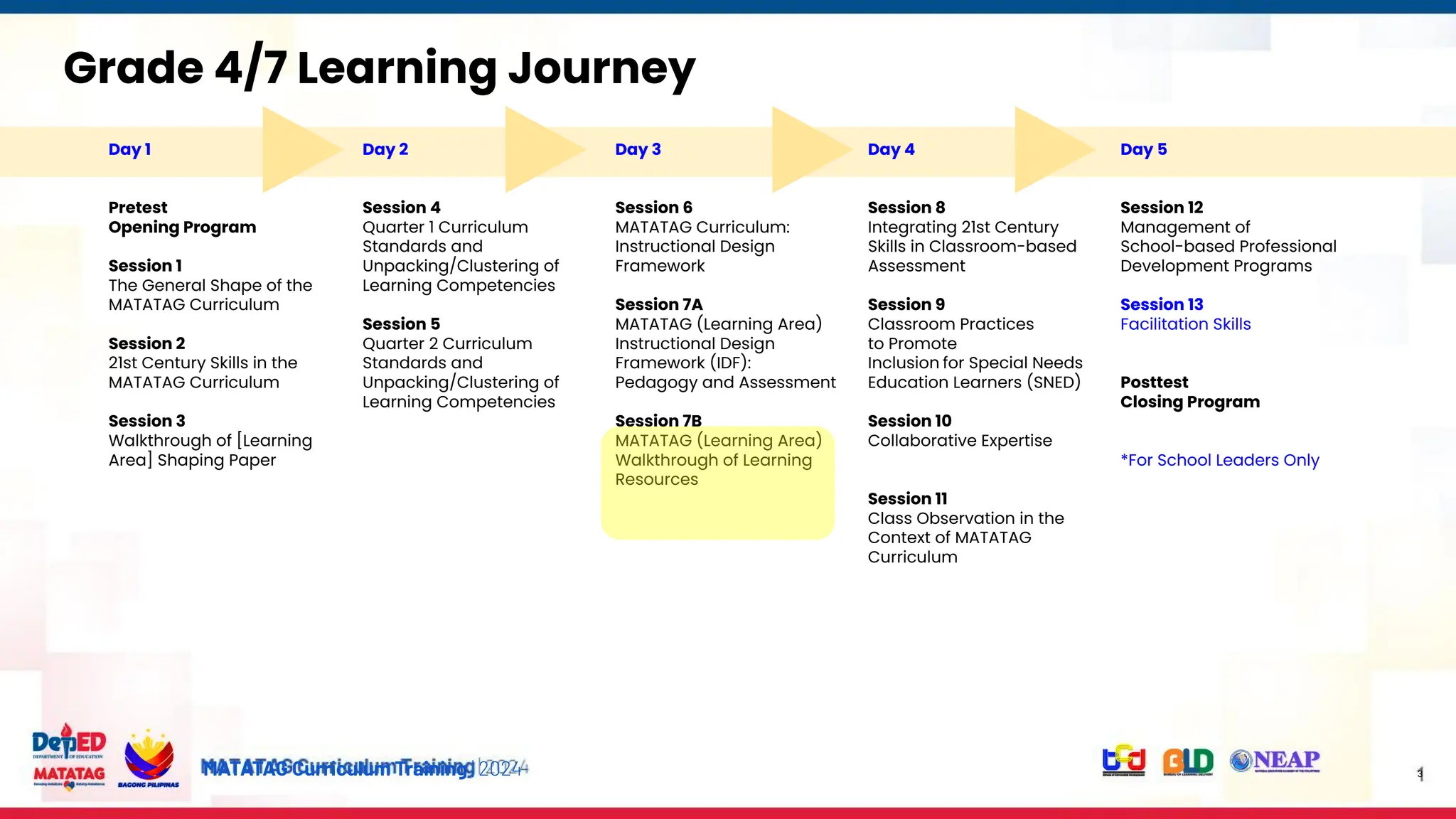 Final_-Mathematics-7_SD_7B_Santiago.pptx.pdf