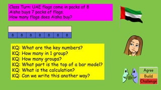Class Turn: UAE flags come in packs of 8
Aisha buys 7 packs of flags.
How many flags does Aisha buy?
8 8 8 8 8 8 8
?
KQ: What are the key numbers?
KQ: How many in 1 group?
KQ: How many groups?
KQ: What part is the top of a bar model?
KQ: What is the calculation?
KQ: Can we write this another way?
 