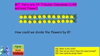 KQ: What is the total?
KQ: How can we share them into equal groups?
KQ: How could we group them?
MT: Here are 24 Tribulus Omanense (UAE
national flower)
How could we divide the flowers by 8?
 