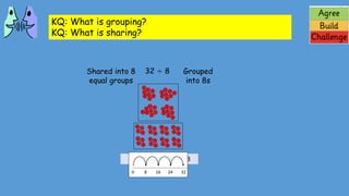 KQ: What is grouping?
KQ: What is sharing?
Shared into 8
equal groups
Grouped
into 8s
4 4 4 4 4 4 4 4
8 8 8 8
 