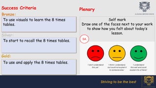 Success Criteria
Bronze:
Silver:
Gold:
Plenary
Striving to be the best
To start to recall the 8 times tables.
To use and apply the 8 times tables.
To use visuals to learn the 8 times
tables.
Self mark
Draw one of the faces next to your work
to show how you felt about today’s
lesson.
SA
 