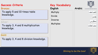 Success Criteria
Bronze:
Silver:
Gold:
Key Vocabulary
English Arabic
Striving to be the best
To apply 3, 4 and 8 multiplication
knowledge.
To apply 3, 4 and 8 division knowledge.
To apply 5 and 10 times table
knowledge.
Multiply
Divide
Inverse
Multiples
‫ﺗﺗﺿﺎﻋف‬
‫ﯾﻘﺳم‬
‫ﻣﻌﻛوس‬
‫ﻣﺿﺎﻋﻔﺎت‬
 