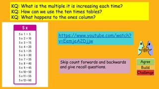 KQ: What is the multiple it is increasing each time?
KQ: How can we use the ten times tables?
KQ: What happens to the ones column?
https://www.youtube.com/watch?
v=EemjeA2Djjw
Skip count forwards and backwards
and give recall questions.
 