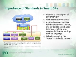 Security in Smart City Implementation: Infrastructure and People | PDF