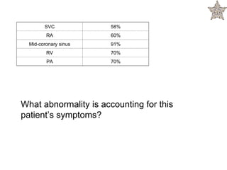 SVC 58%
RA 60%
Mid-coronary sinus 91%
RV 70%
PA 70%
What abnormality is accounting for this
patient’s symptoms?
 