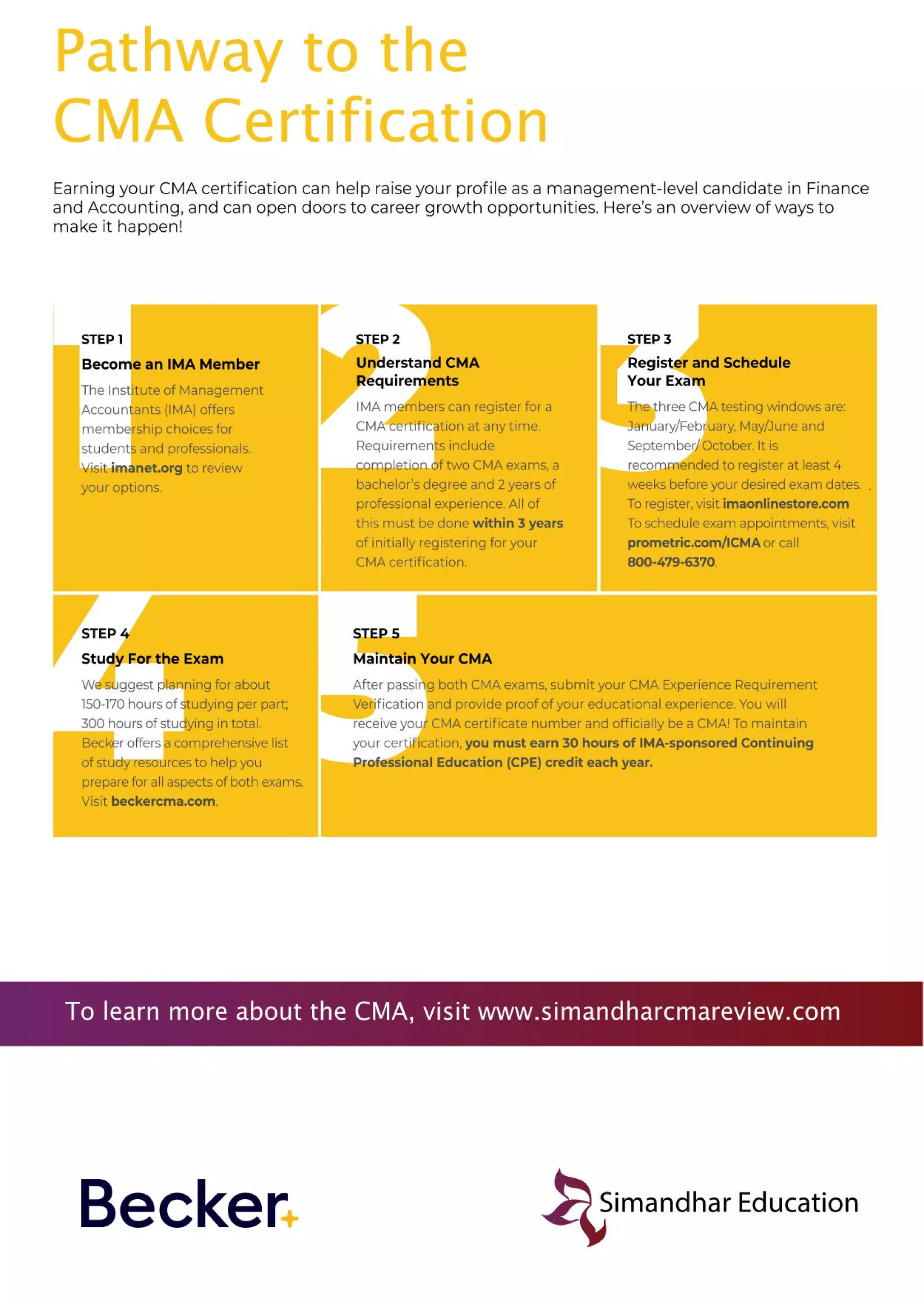 Accounting Evolution 2.0
