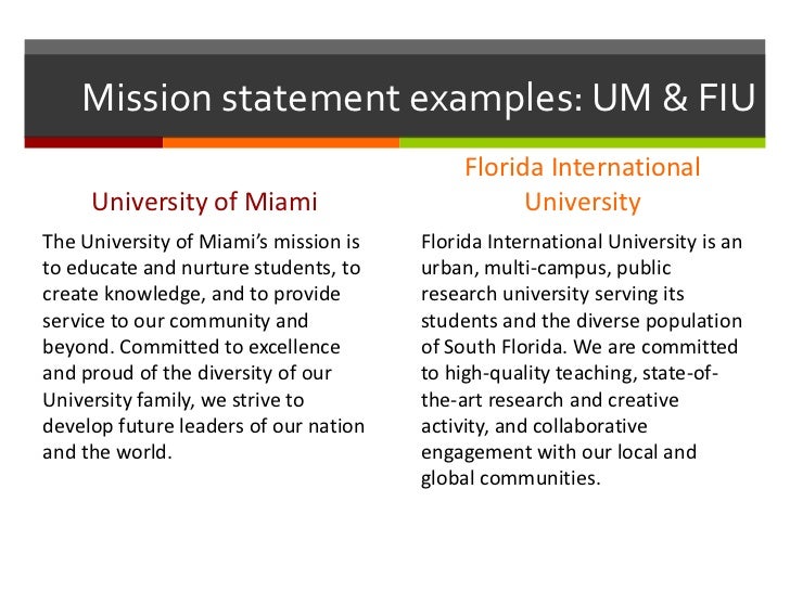 How to write a research vision statement