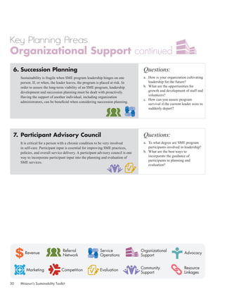 Key Planning Areas
Organizational Support continued
  6.	Succession Planning                                                                Questions:
       Sustainability is fragile when SME program leadership hinges on one              a.	 How is your organization cultivating
       person. If, or when, the leader leaves, the program is placed at risk. In            leadership for the future?
       order to assure the long-term viability of an SME program, leadership            b.	 What are the opportunities for
       development and succession planning must be dealt with proactively.                  growth and development of staff and
                                                                                            volunteers?
       Having the support of another individual, including organization
                                                                                        c.	 How can you assure program
       administrators, can be beneficial when considering succession planning.
                                                                                            survival if the current leader were to
                                                                                            suddenly depart?




  7.	 Participant Advisory Council                                                      Questions:
       It is critical for a person with a chronic condition to be very involved         a.	 To what degree are SME program
       in self-care. Participant input is essential for improving SME practices,            participants involved in leadership?
       policies, and overall service delivery. A participant advisory council is one    b.	 What are the best ways to
       way to incorporate participant input into the planning and evaluation of             incorporate the guidance of
                                                                                            participants in planning and
       SME services.
                                                                                            evaluation?




                                     Referral                 Service                  Organizational
          Revenue                                                                                                   Advocacy
                                     Network                  Operations               Support


           Marketing                Competition               Evaluation               Community                    Resource 
                                                                                       Support                      Linkages

30    Missouri’s Sustainability Toolkit
 