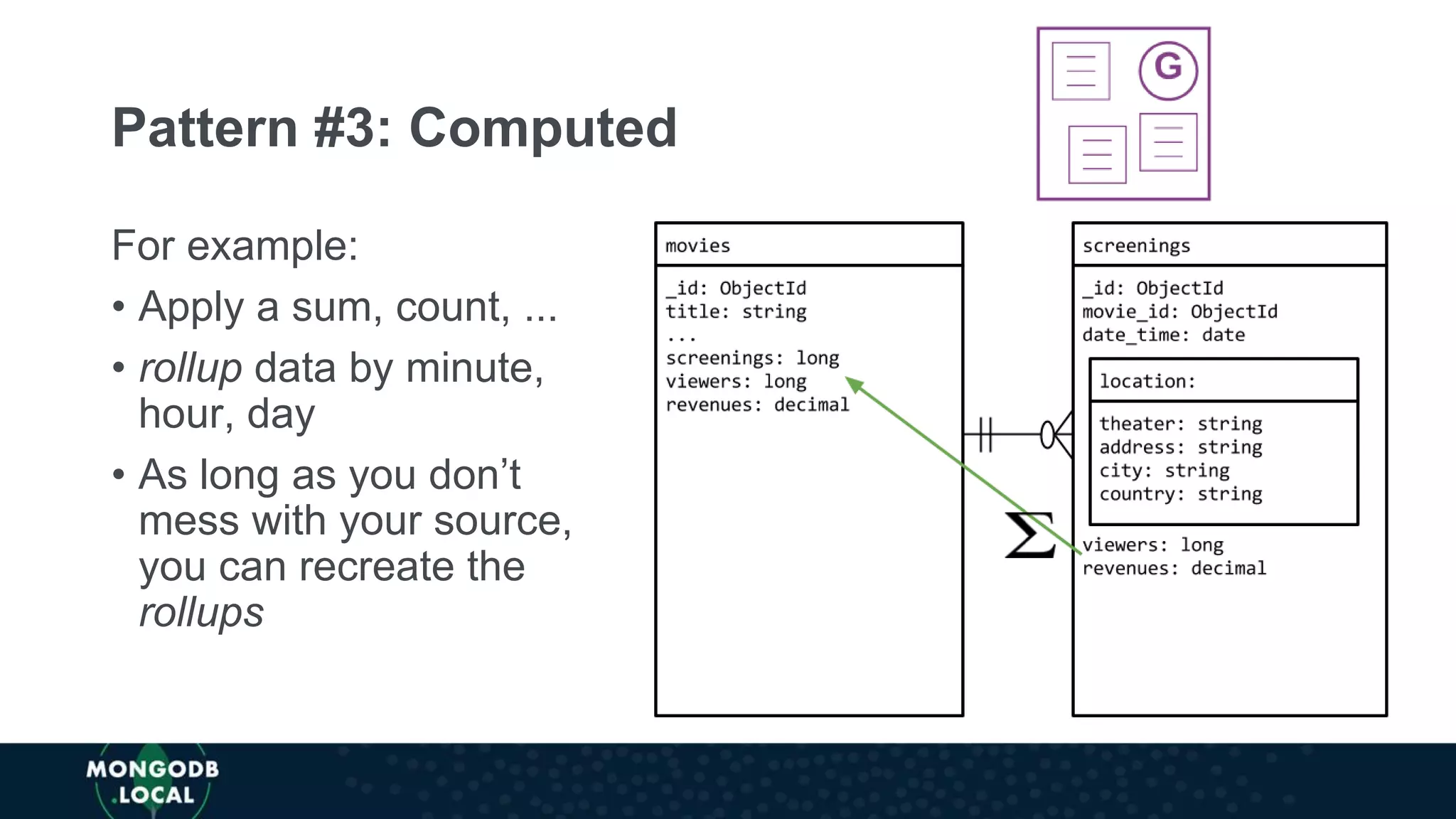 For example:
• Apply a sum, count, ...
• rollup data by minute,
hour, day
• As long as you don’t
mess with your source,
you can recreate the
rollups
Pattern #3: Computed
 