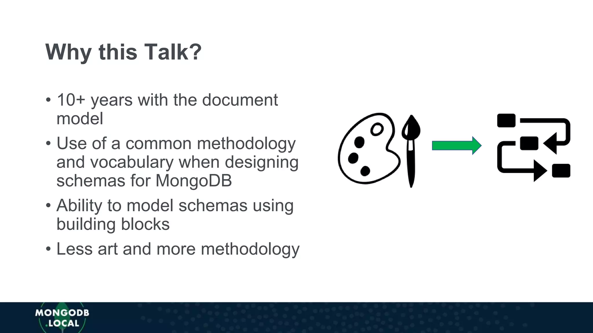• 10+ years with the document
model
• Use of a common methodology
and vocabulary when designing
schemas for MongoDB
• Ability to model schemas using
building blocks
• Less art and more methodology
Why this Talk?
 