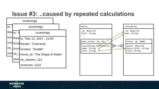 {
title: "The Shape of Water",
...
viewings: 5,000
viewers: 385,000
revenues: 5,074,800
}
Issue #3: ..caused by repeated calculations
 